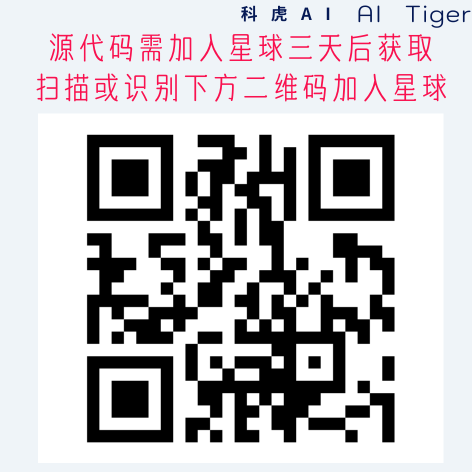 分析图